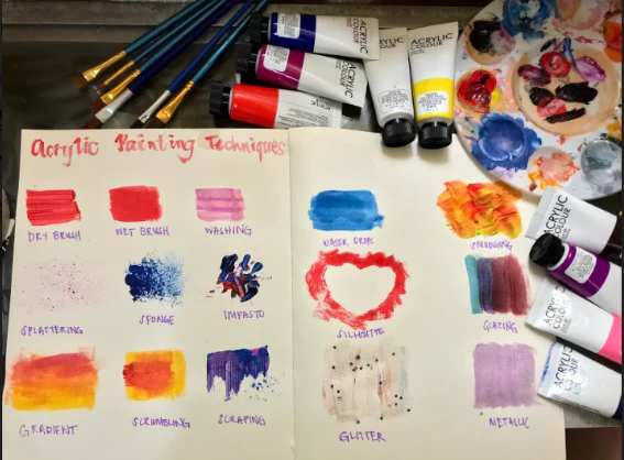 Acrylic painting techniques