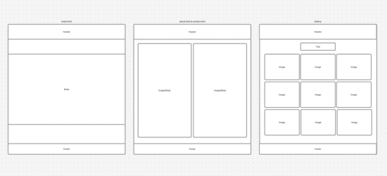 Wireframe for Rosier Photography