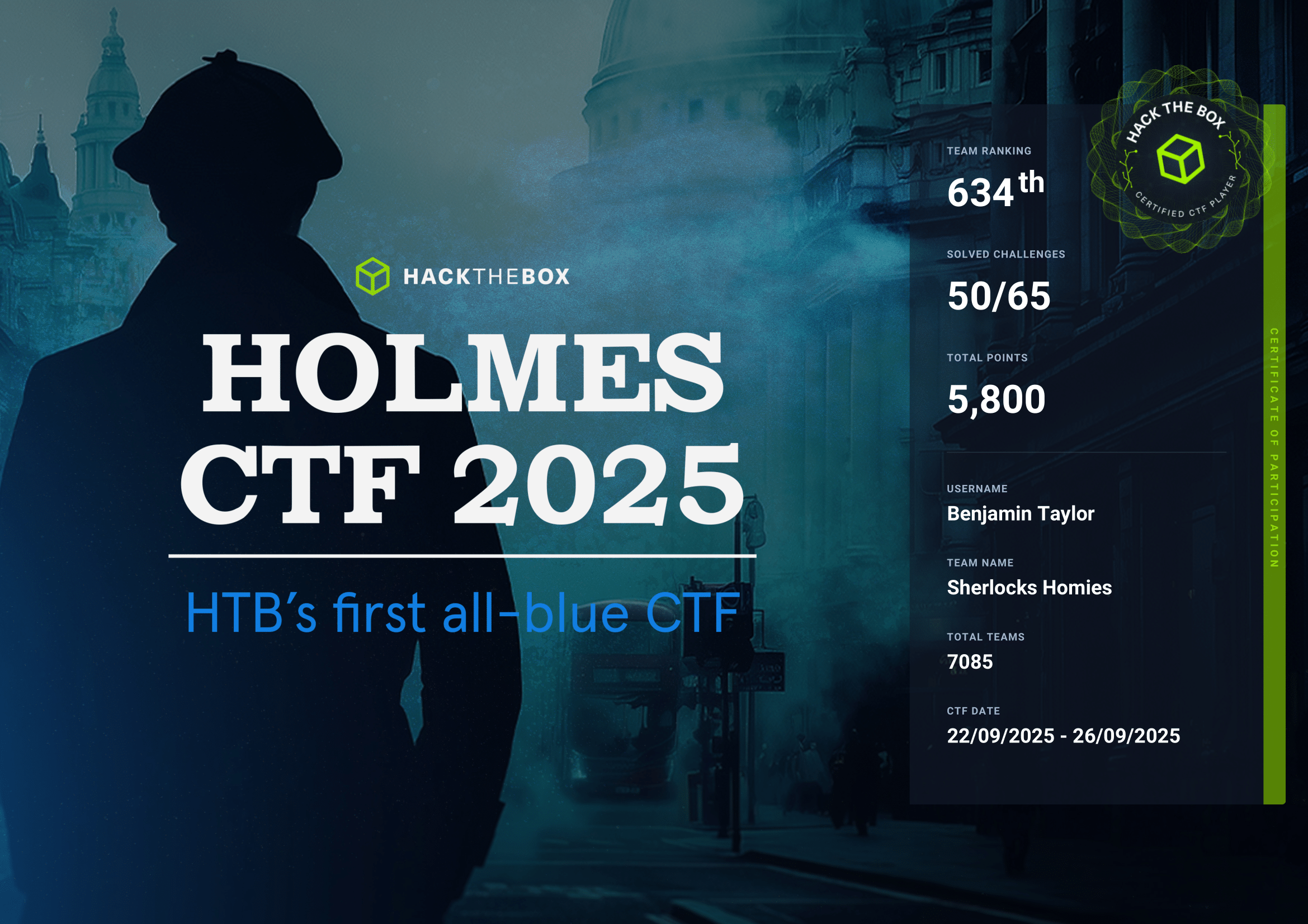 Holmes CTF