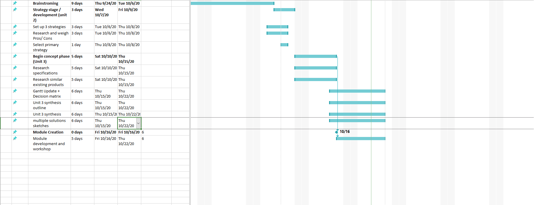 Gantt chart updated as of 10/21/2020