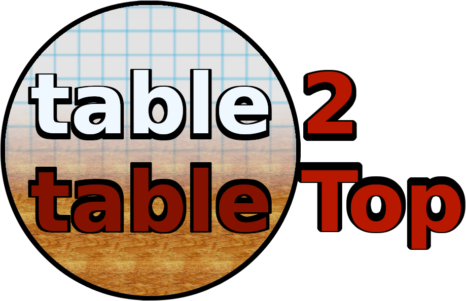 The t2tT logo, click to find out more About Us.