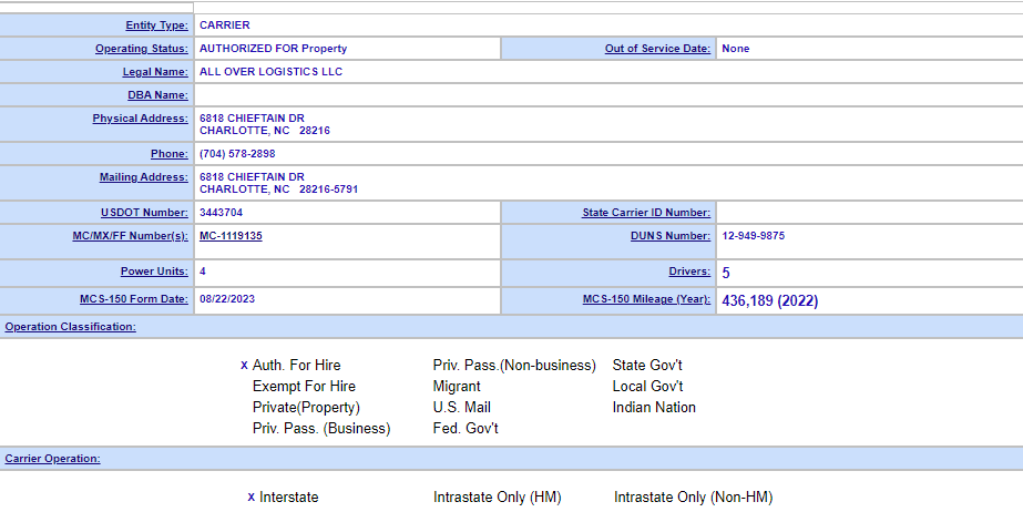 AOL Company Information