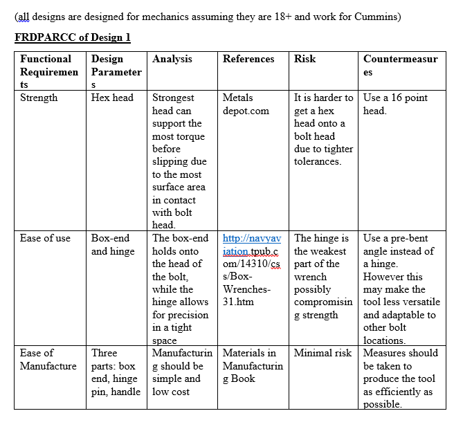 FRDPARRC Table