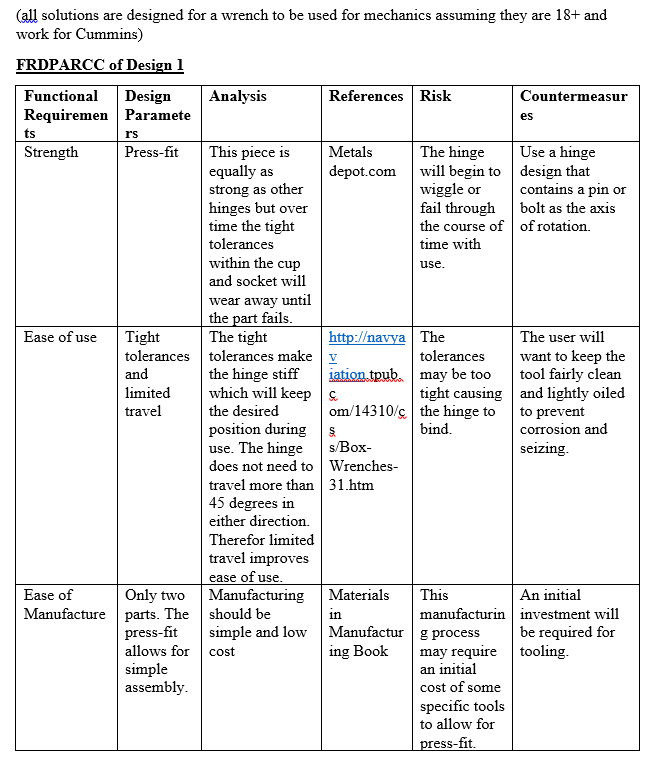 FRDPARRC Table