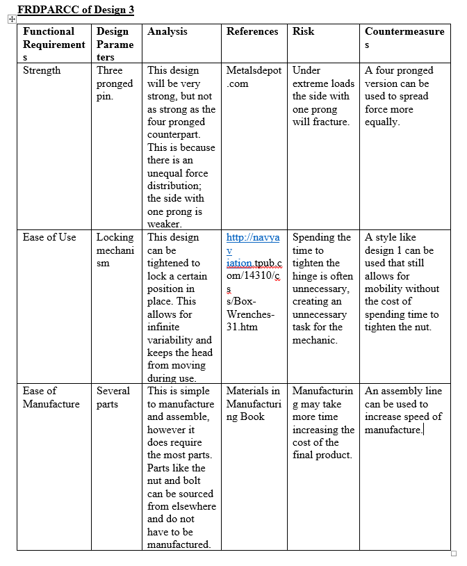 FRDPARRC Table