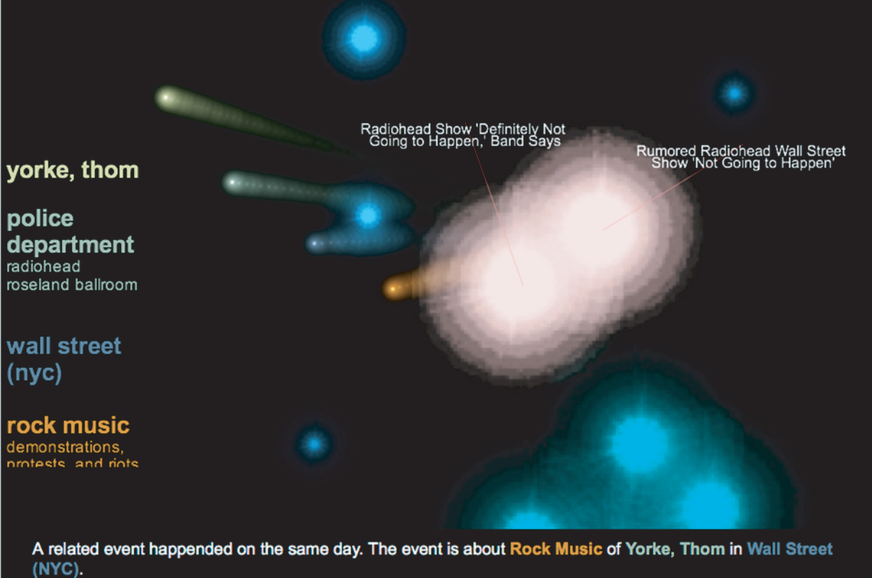 A screenshot of flashback in Narrative StreamIT.