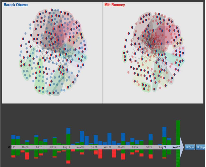 A Screenshot of multi-screen animation