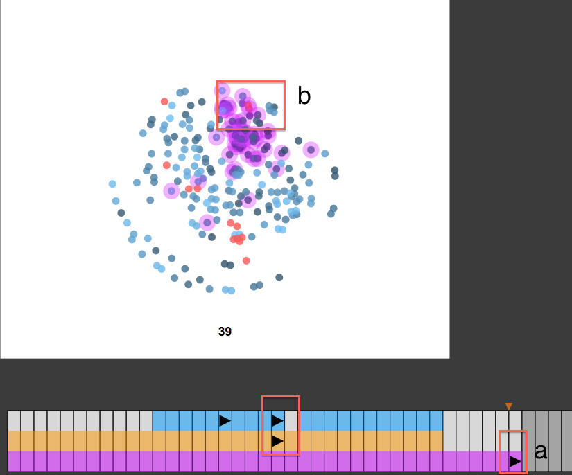 A Screenshot of flashback animation