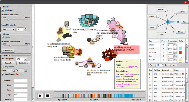 Insight figure 1