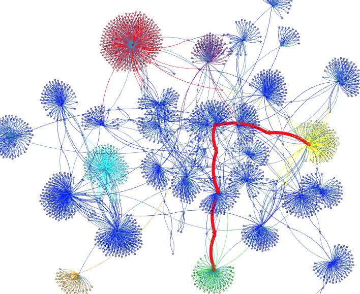 Computing Bacon Number in  graph with IMDB Actor-Movie Data