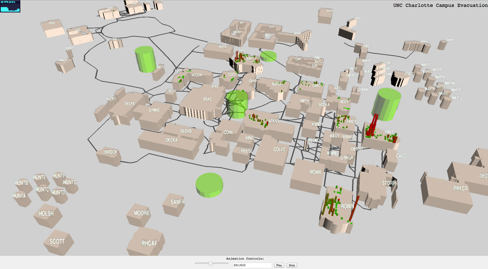 UNC Charlotte Campus Evaluation Simulation Sequence