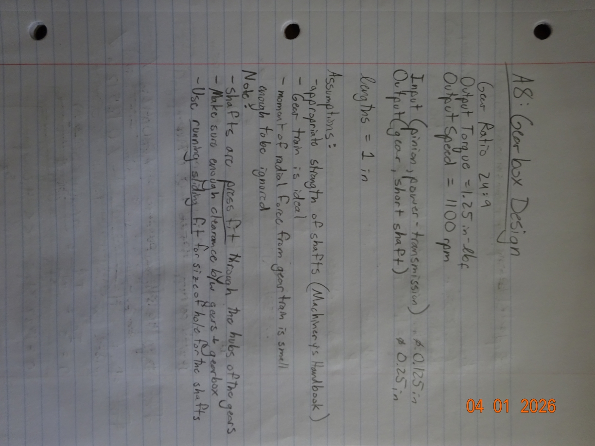 Assignment Information