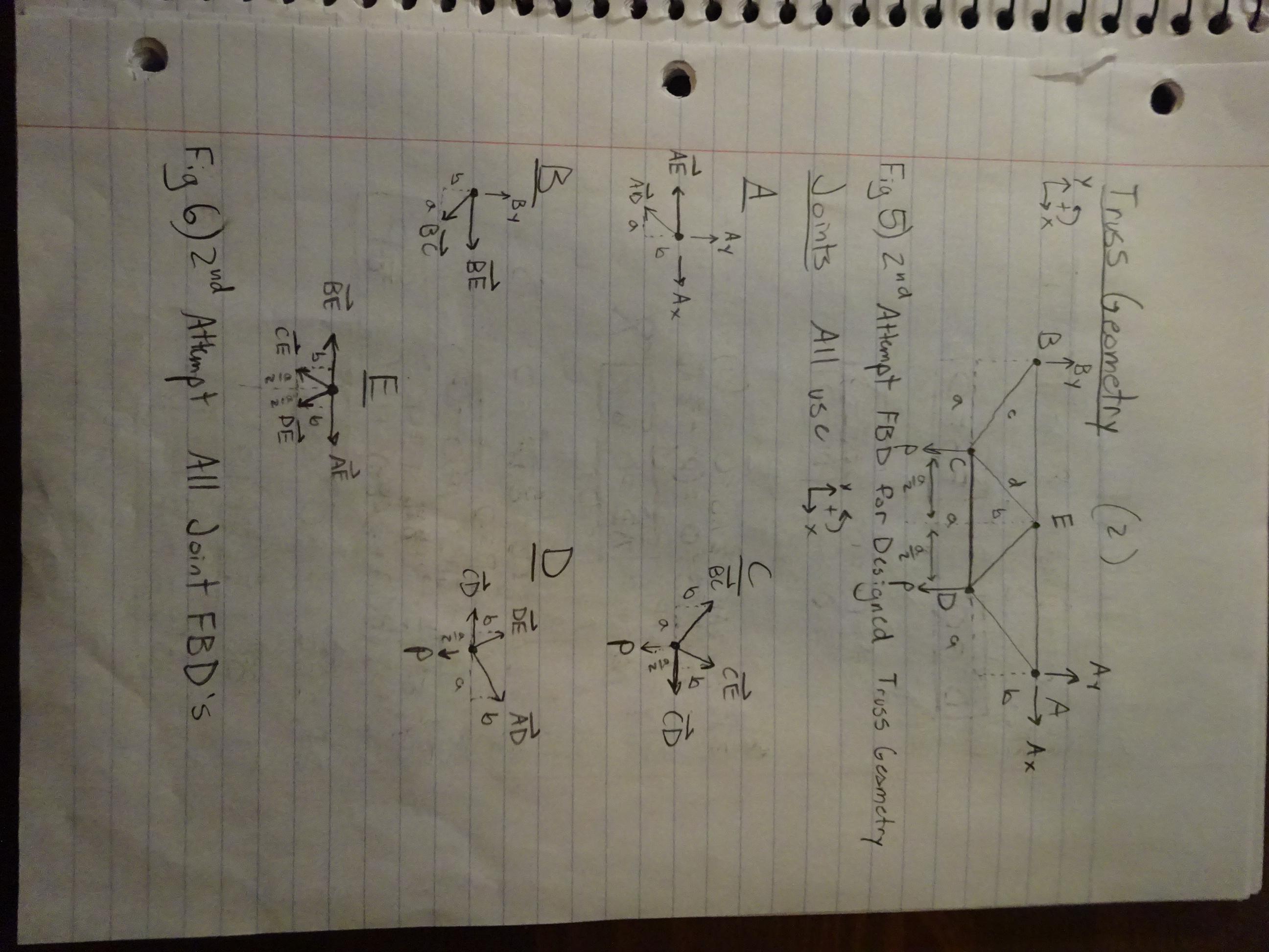 2nd Attempt FBD's