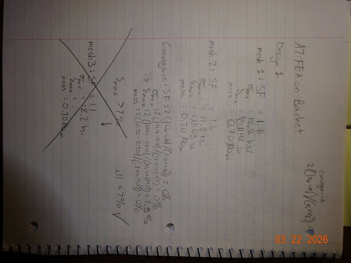 Verifying Convergence - Design 1