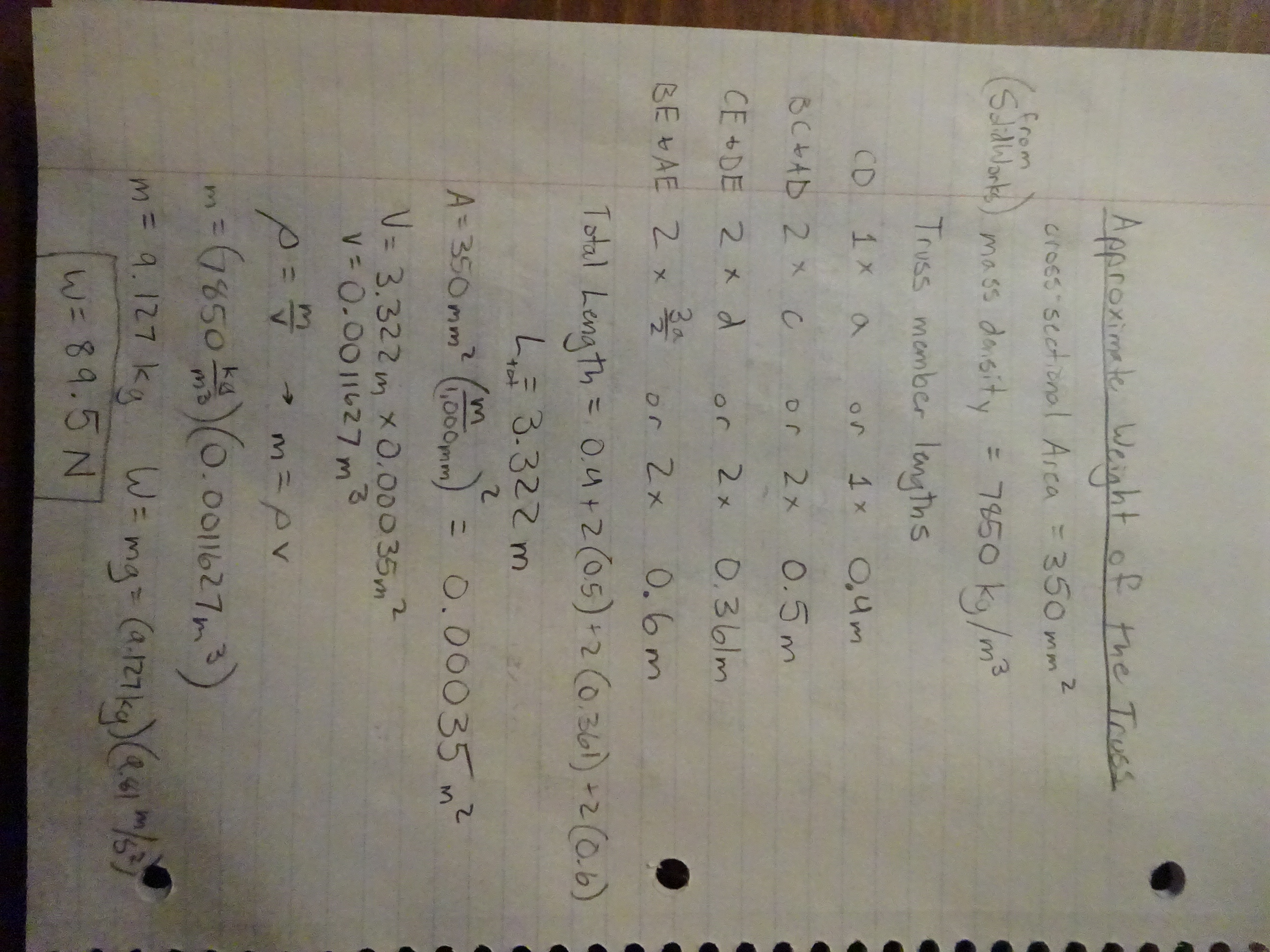 Approximating the Weight of the Truss