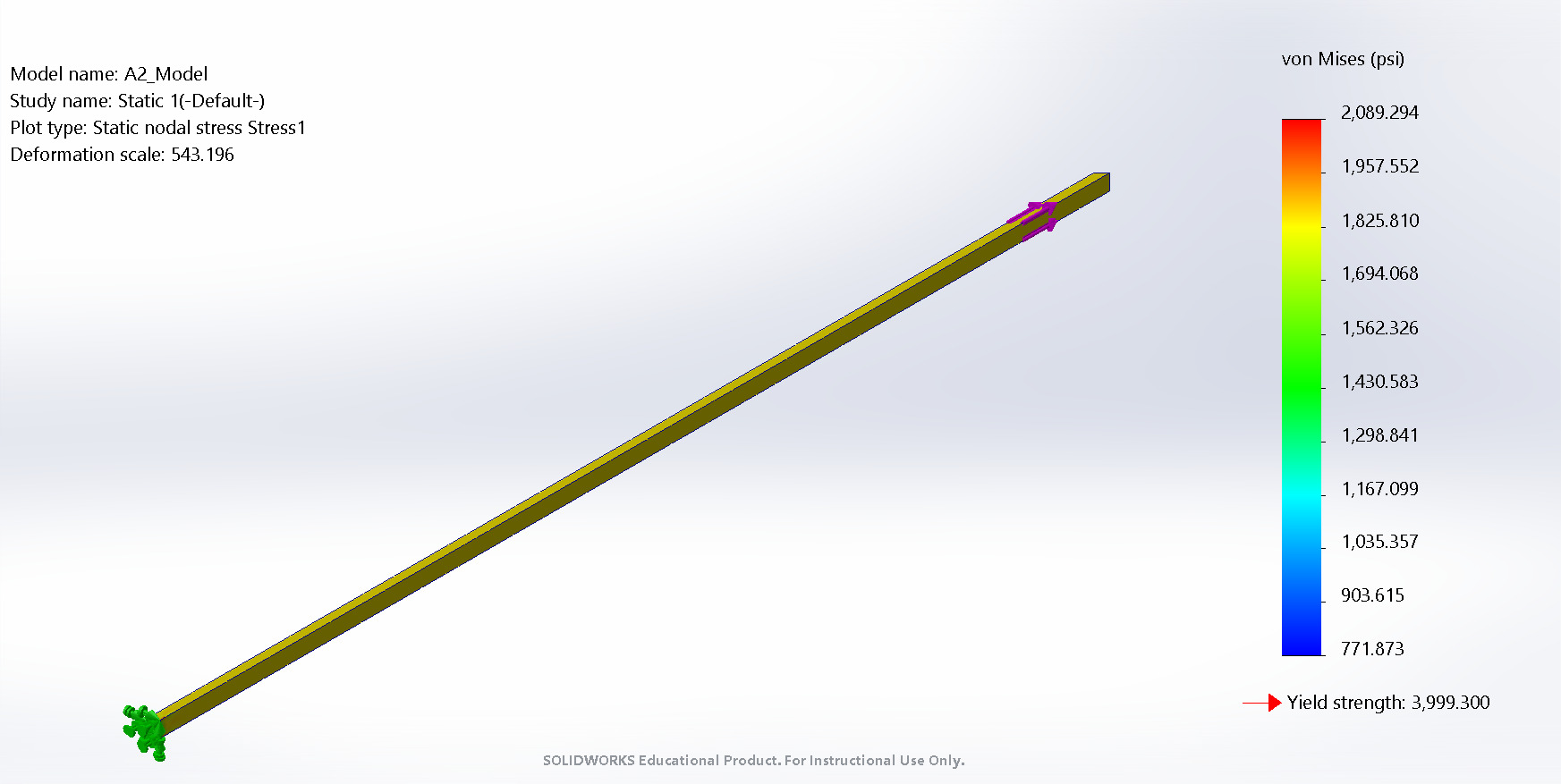 FEA von Mises Stress Map