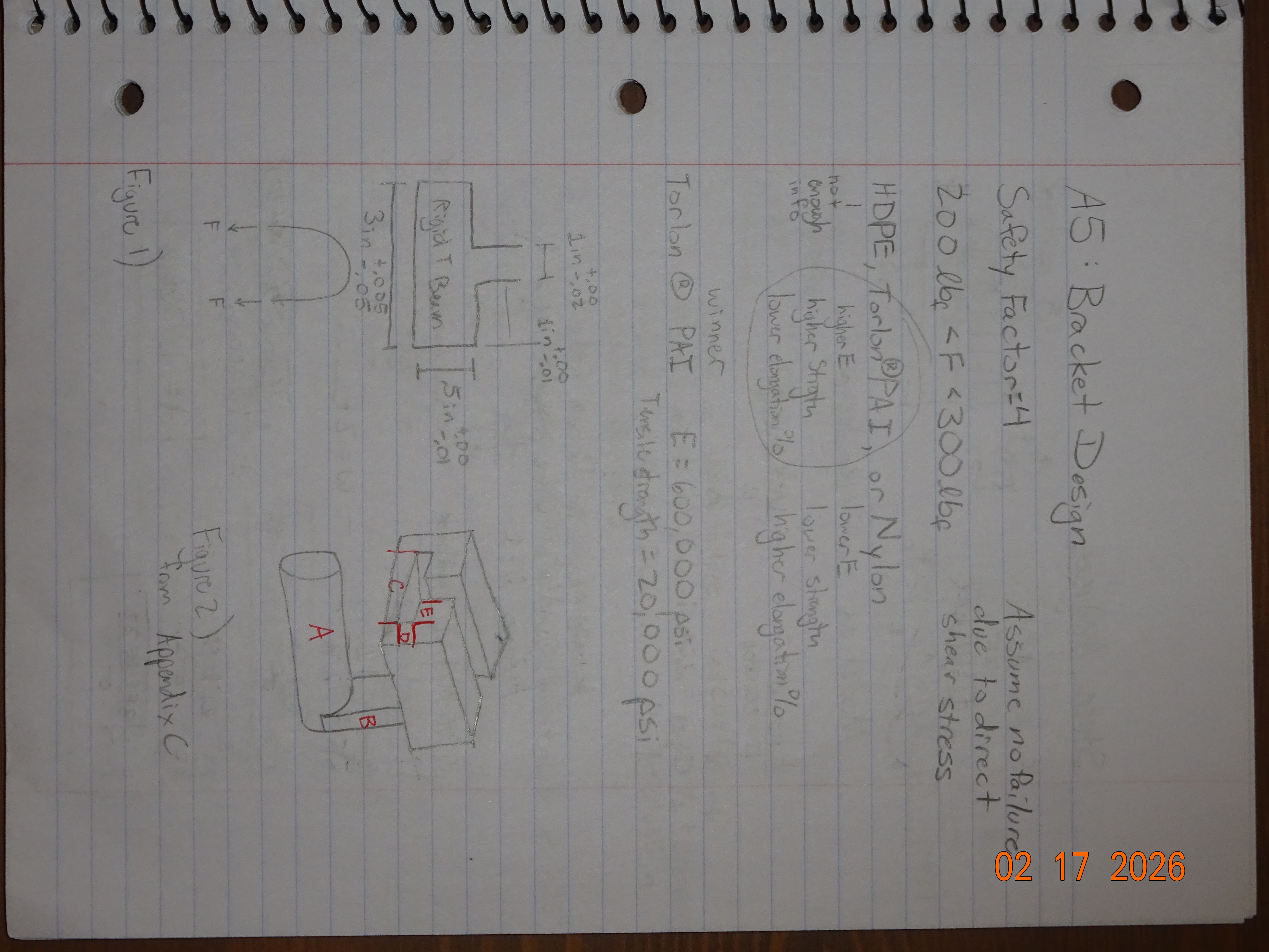 Given Values, Figures, and Material Selection