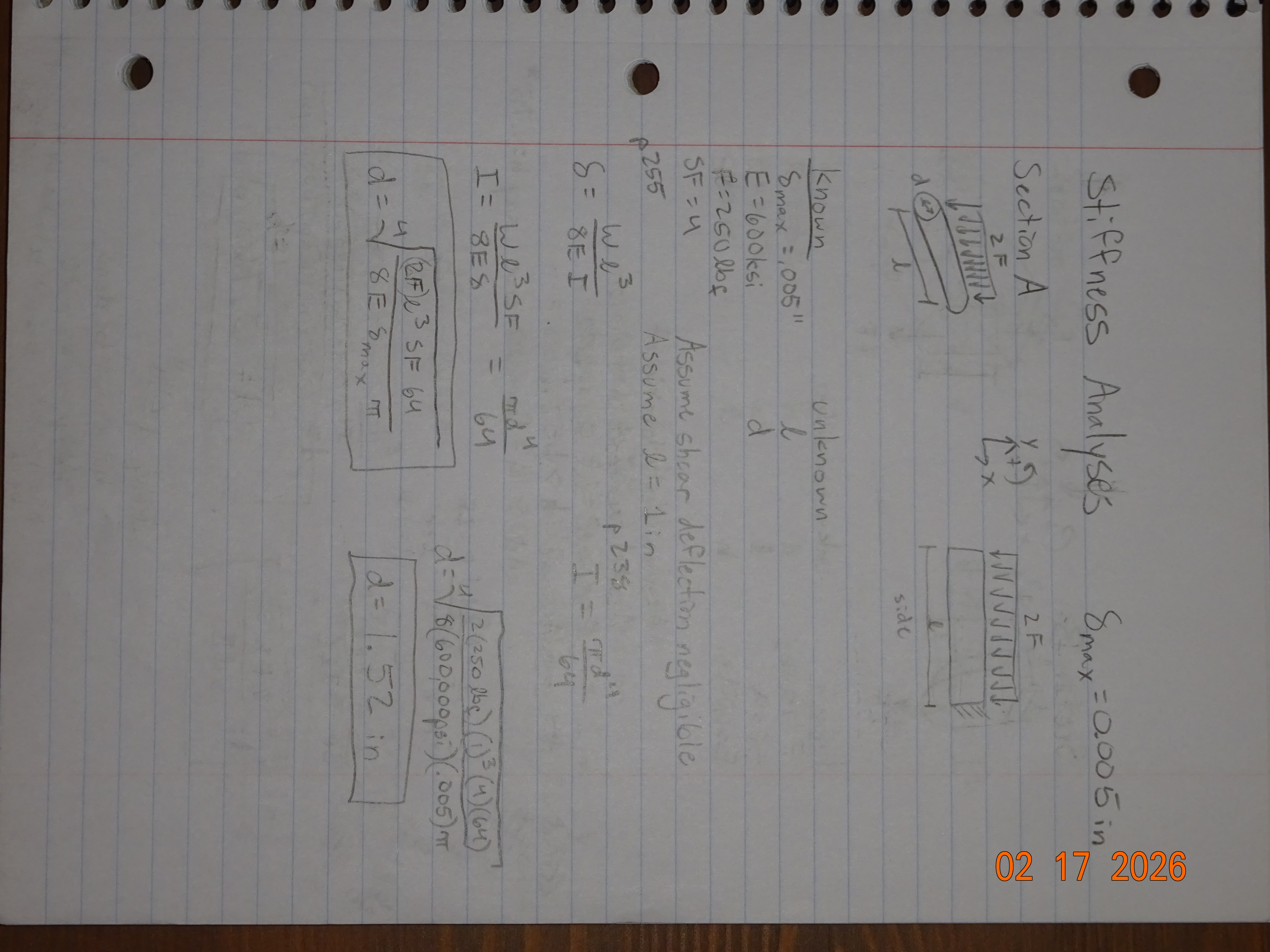 Stiffness Analysis Section A