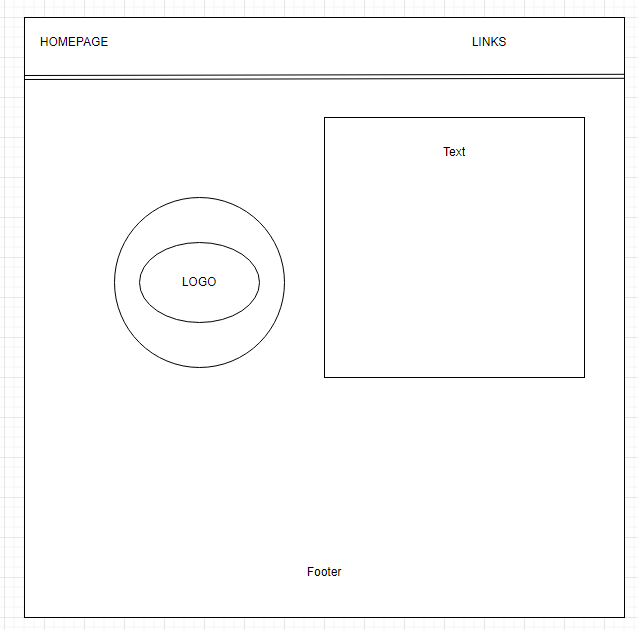 Stuff Made by MD default page layout wireframe