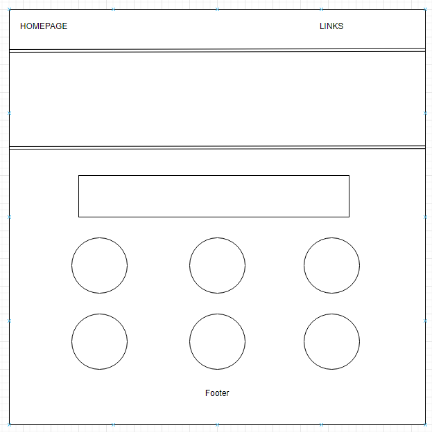 Stuff Made by MD default page layout wireframe
