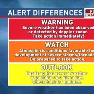 Tornado Watch and Warning Differences