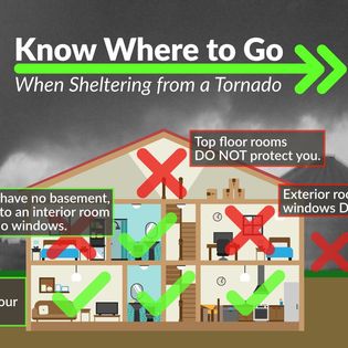 Tornado Safety Information