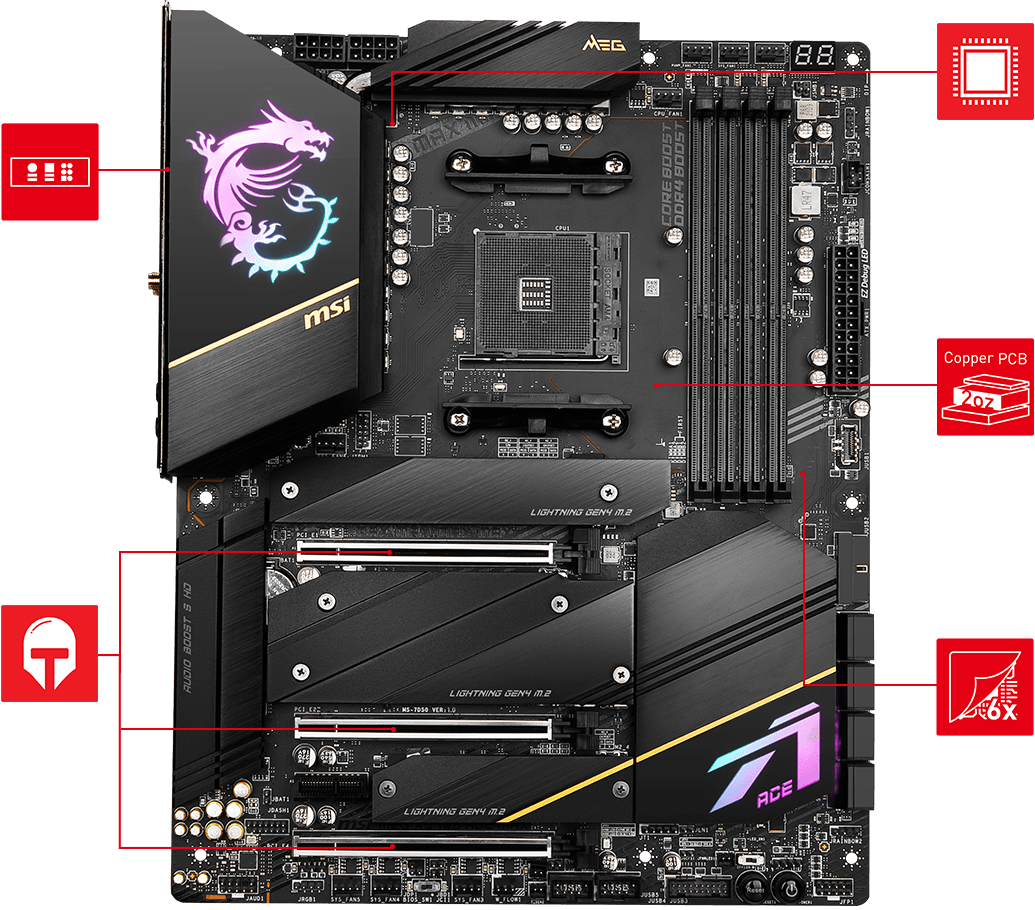 AMD Motherboard