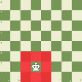 The spaces the king can move
