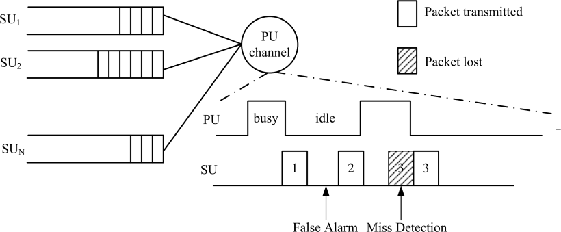 Book Placeholder Image