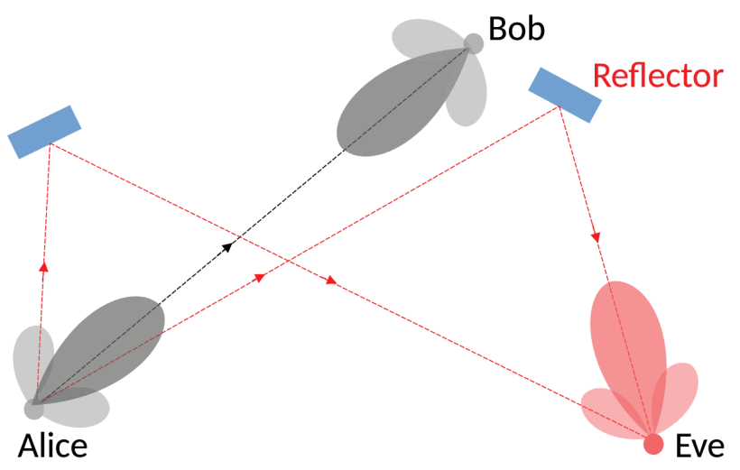 Book Placeholder Image