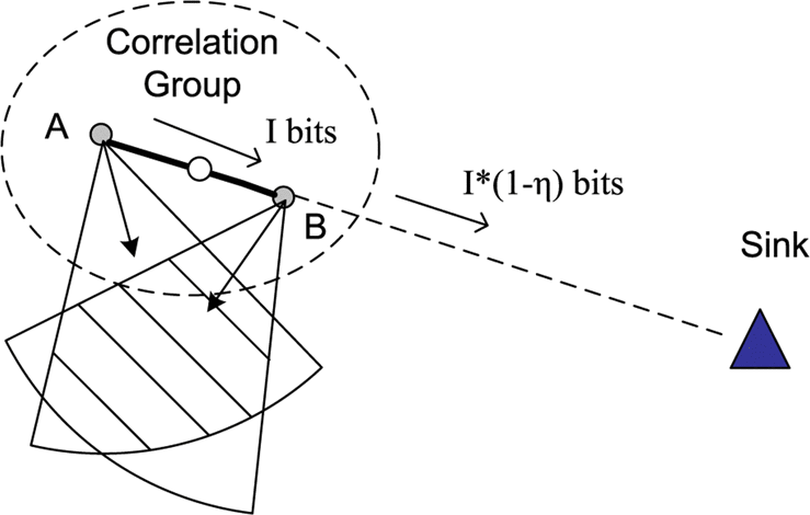 Book Placeholder Image