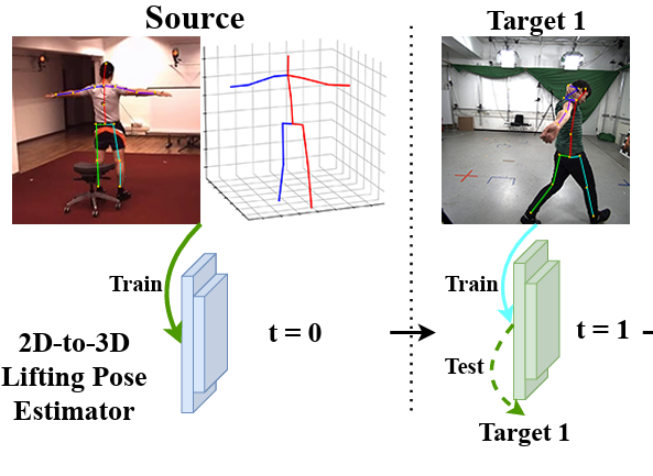 Book Placeholder Image