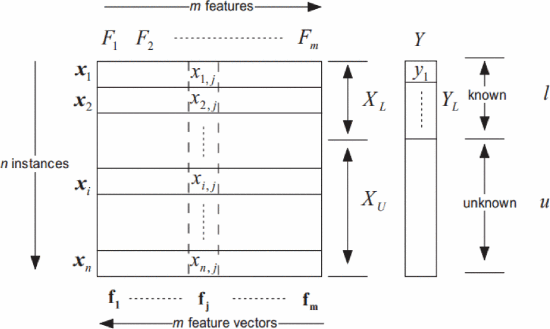 Book Placeholder Image