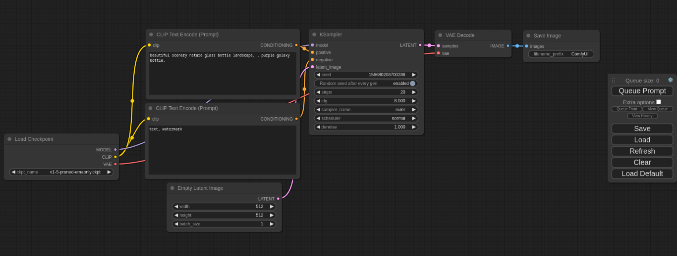 Example of Comfy UI web UI