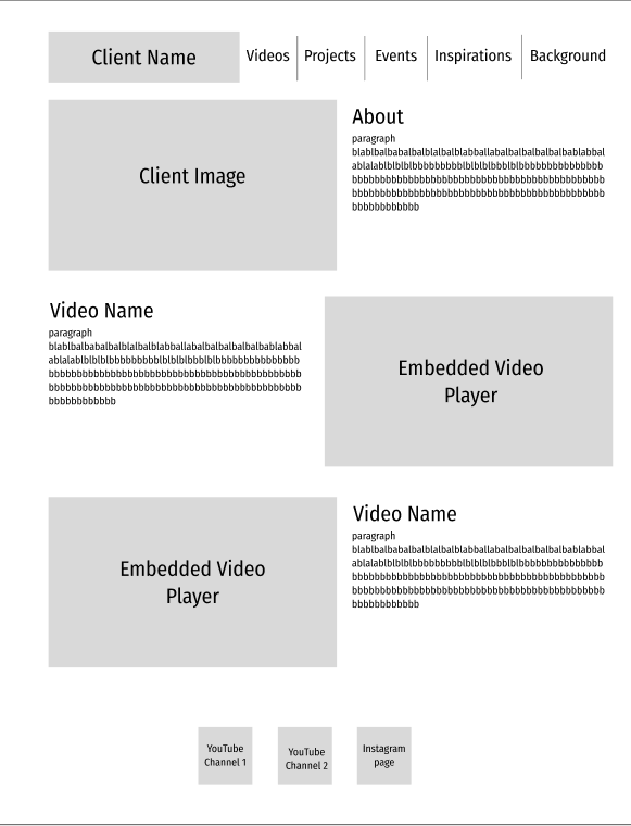 wireframe