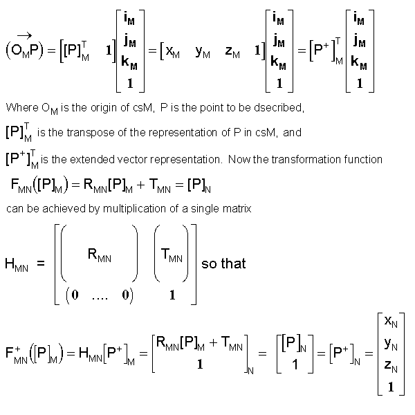 Reference Coordinate Systems And Transformations